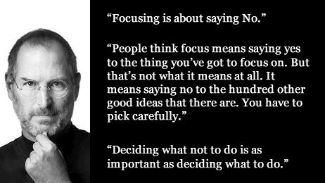 Steve Jobs on Focus
